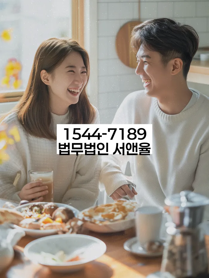 개인회생별제권