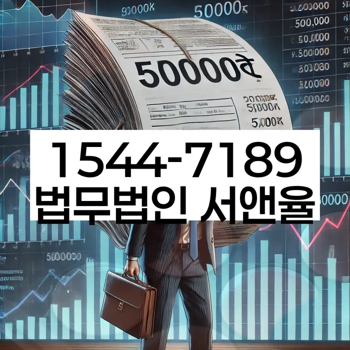 적절한 키워드