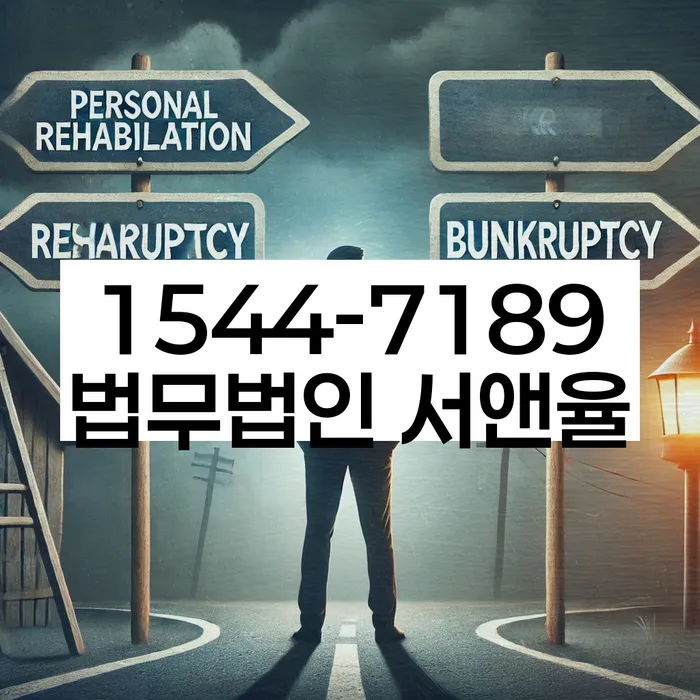 개인회생 신청 준비