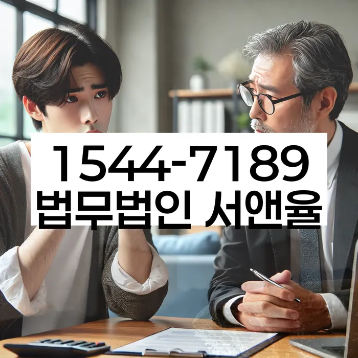 적절한 키워드